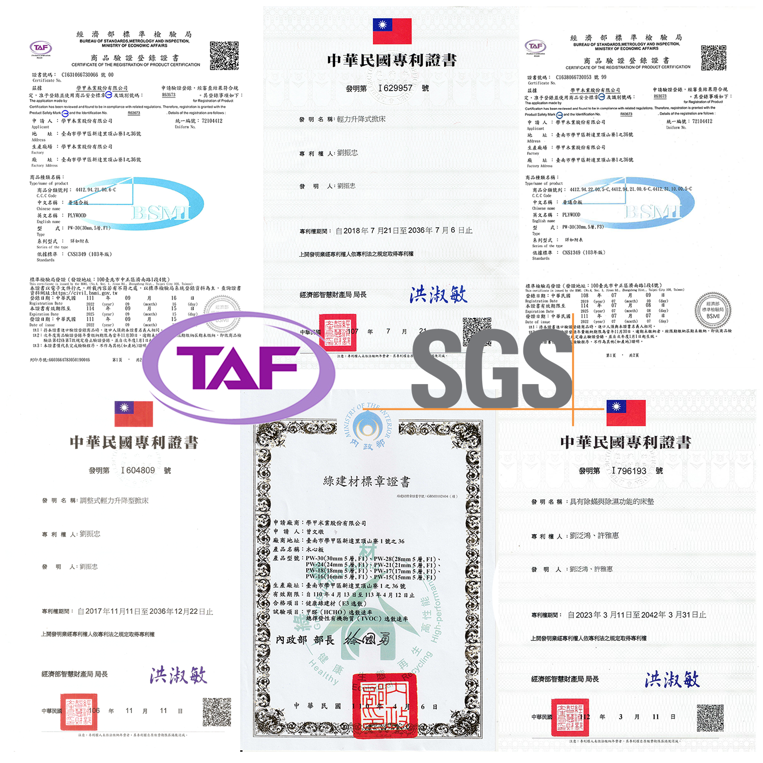Patented structure/functional design (Taiwan patent)